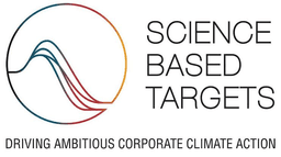 Science Based Targets initiative (SBTi)